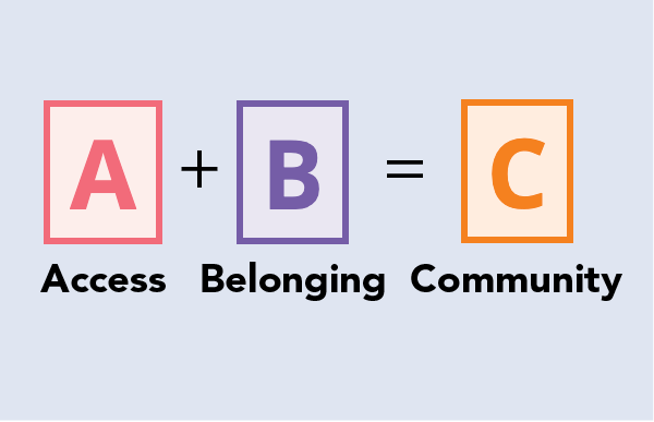 Access + Belonging = Community