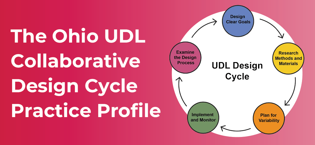 The Ohio UDL Collaborative Design Cycle Practice Profile - UDL Design Cycle: Design Clear Goals, Research Methods and Materials, Plan for Variability, Implement and Monitor, Examine the Design Process